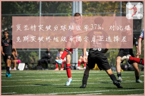 莫兰特突破分球助攻率37%，对比福克斯突破终结效率揭示后卫选择差异